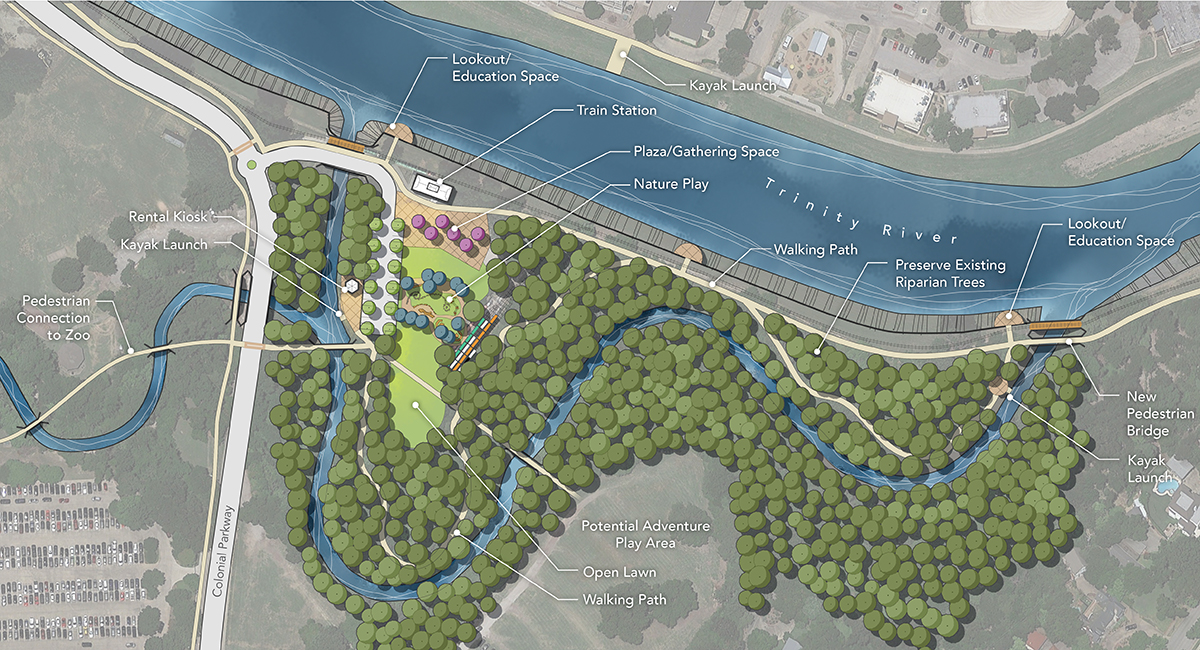 Trinity River Strategic Master Plan