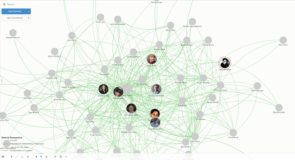 Social Network Map