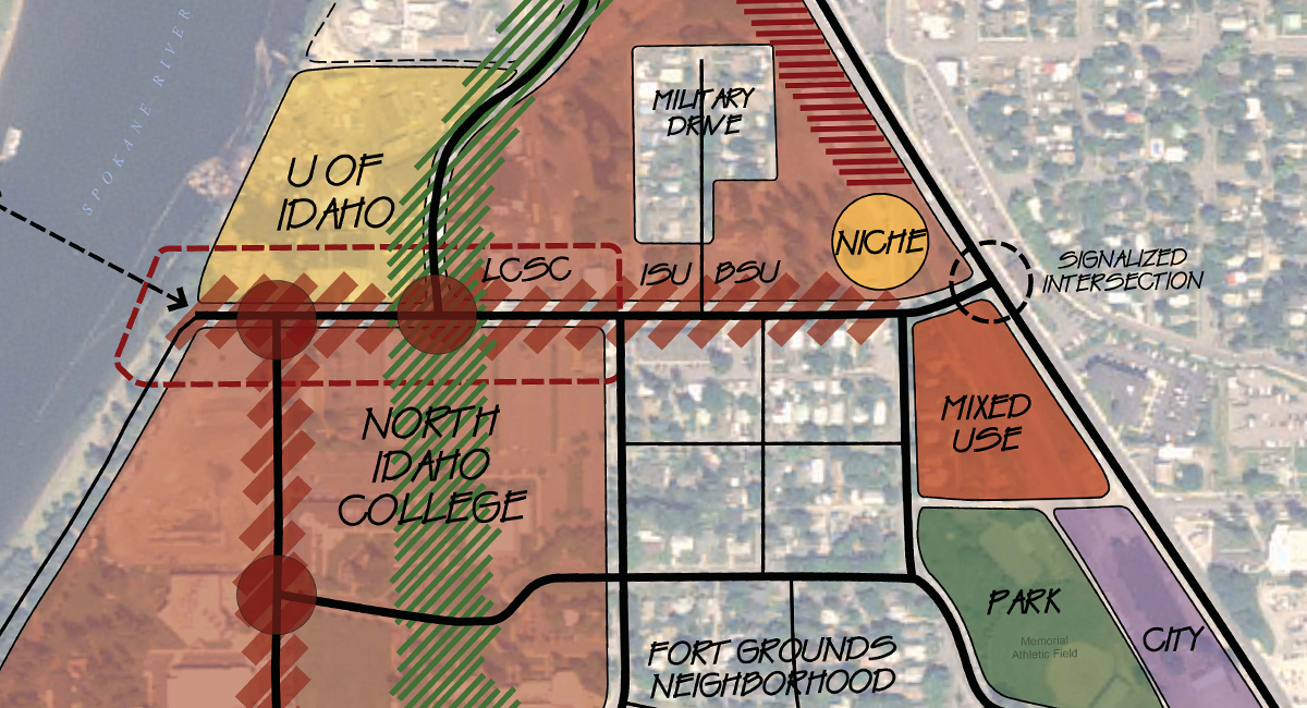 Coeur d’Alene Education Corridor Master Plan