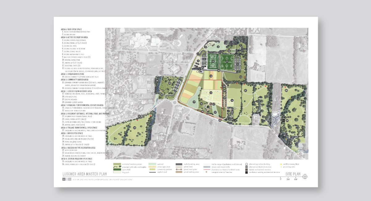 Luscher Farm Master Plan