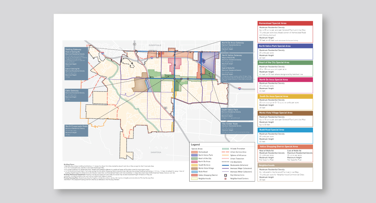 Cupertino General Plan Update