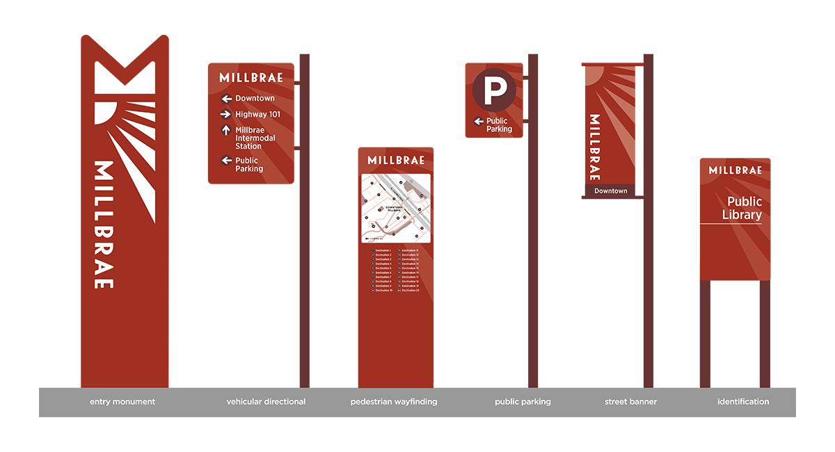 Millbrae Wayfinding