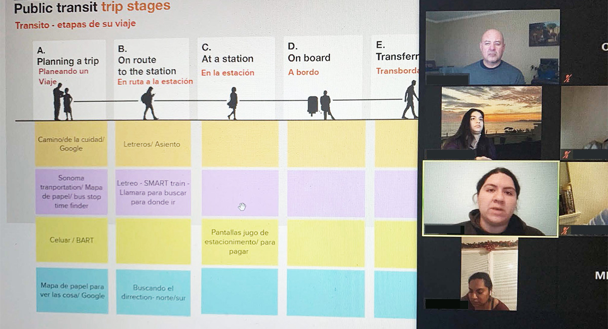 MTC Regional Transit Mapping