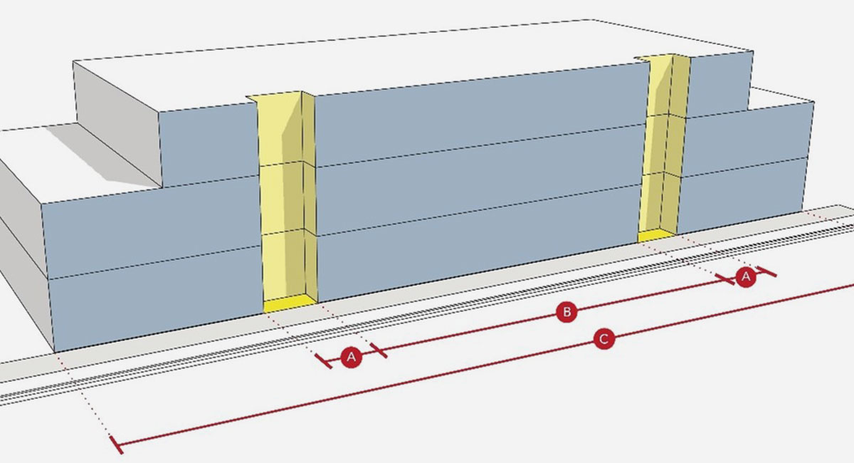 Hemet Objective Design Standards