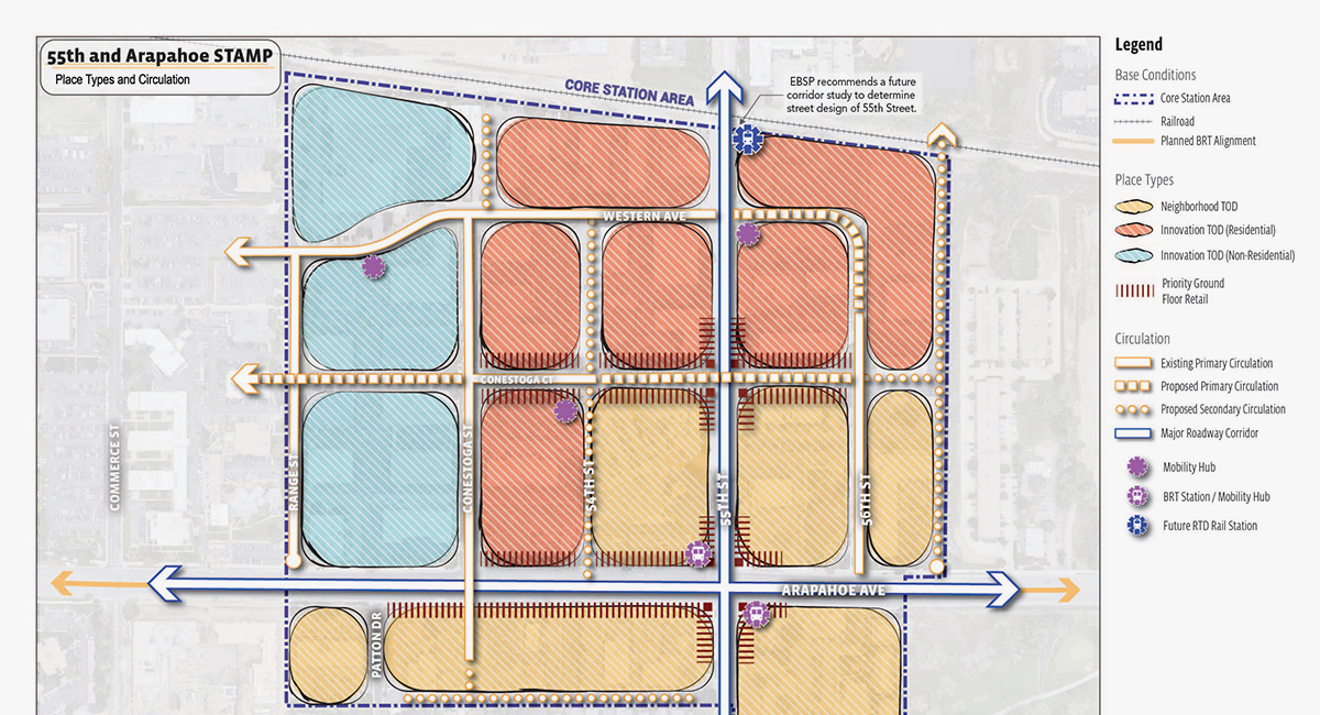 East Boulder Subcommunity Plan