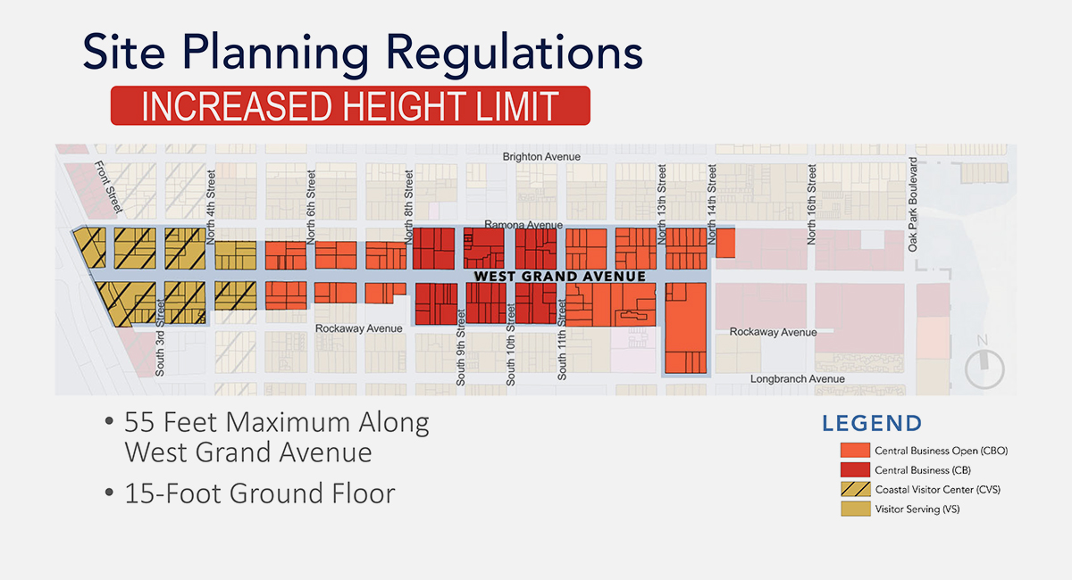 Grover Beach Zoning