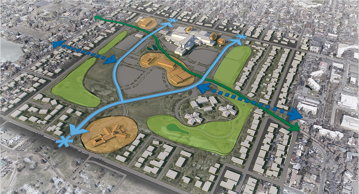 Lutheran Legacy Campus Master Plan