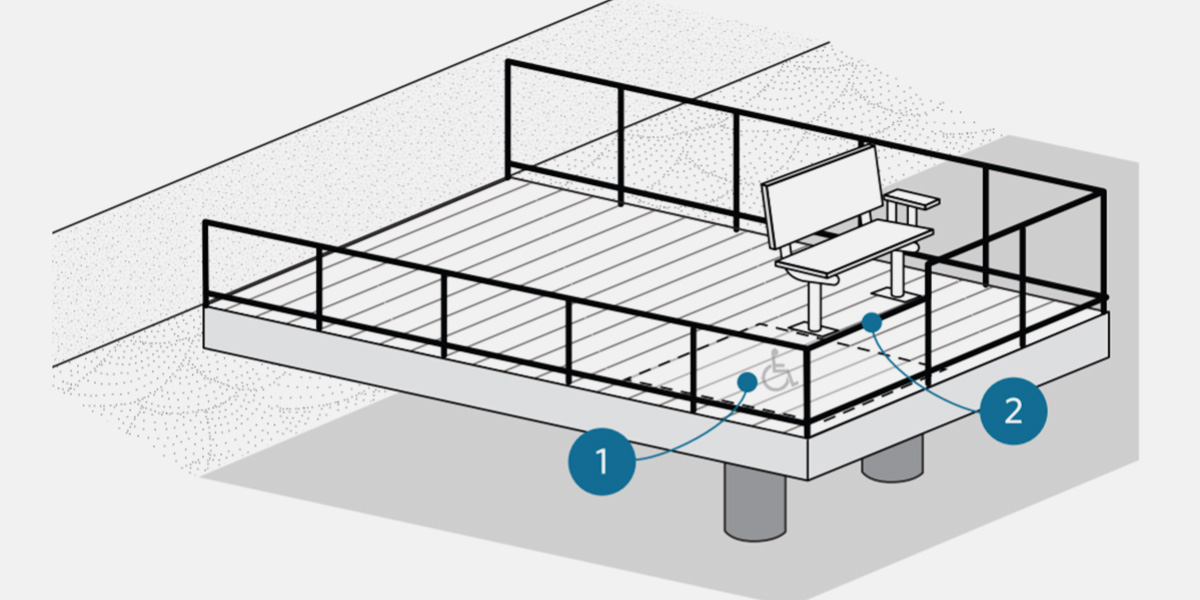 Designing for Accessibility