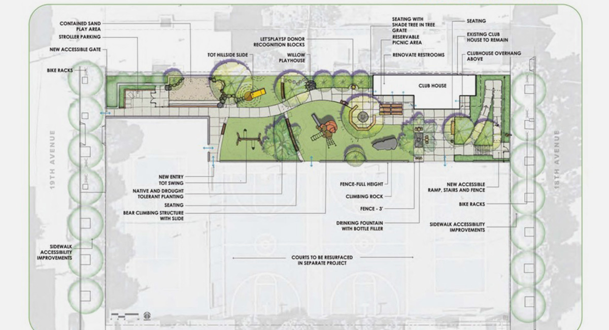 Richmond Park Playground Renovation