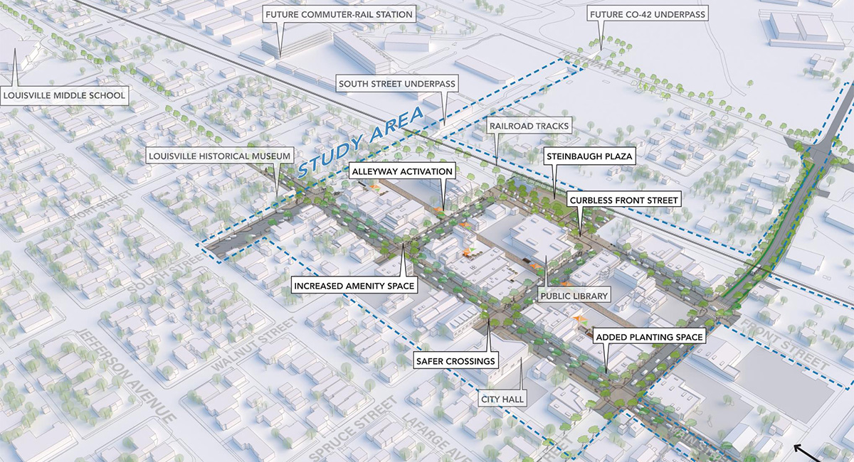 Louisville Downtown Vision Plan