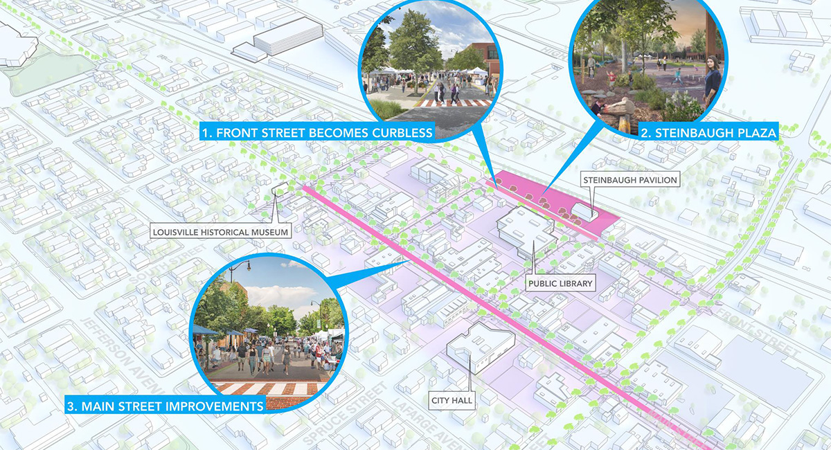 Louisville Downtown Vision Plan