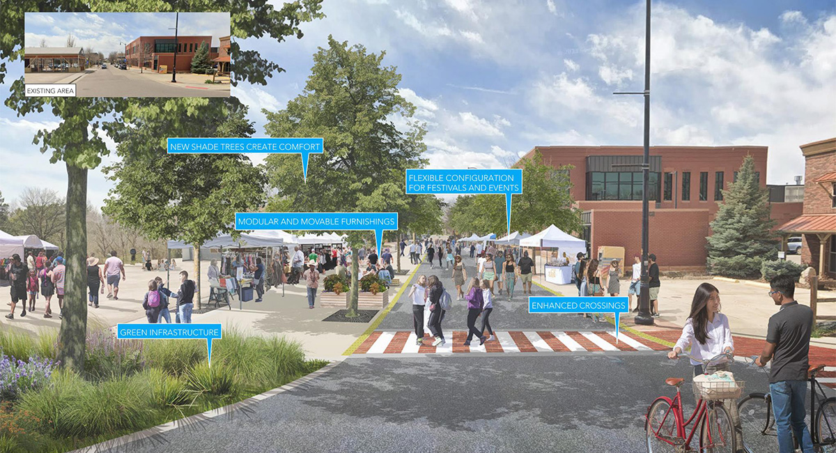 Louisville Downtown Vision Plan